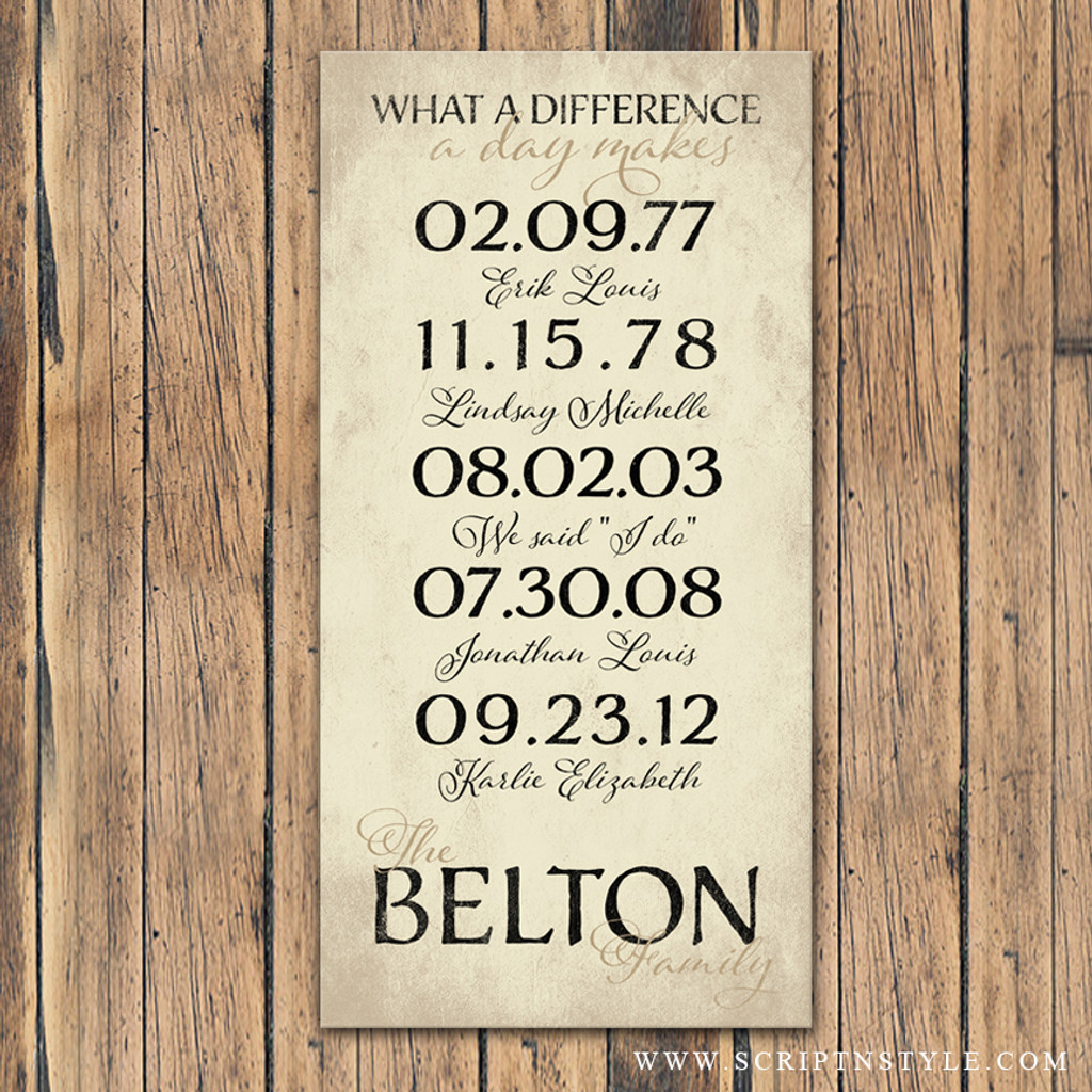 Personalized Special Dates Wood Sign What A Difference A