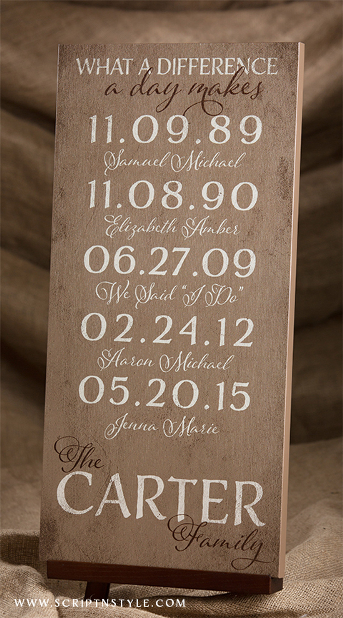 Personalized Special Dates Wood Sign | What A Difference A ...