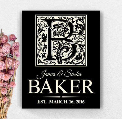 personalized family name canvas