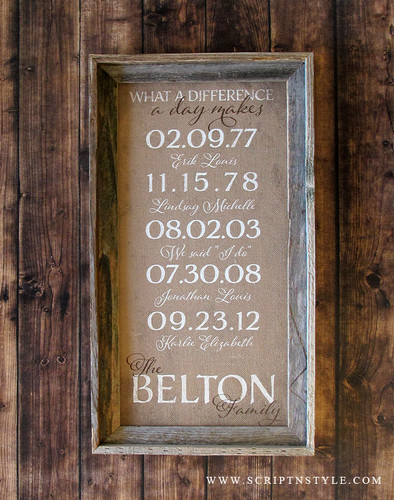 Personalized special dates burlap sign