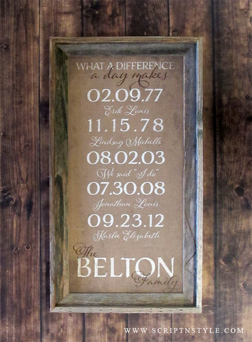 Personalized burlap sign