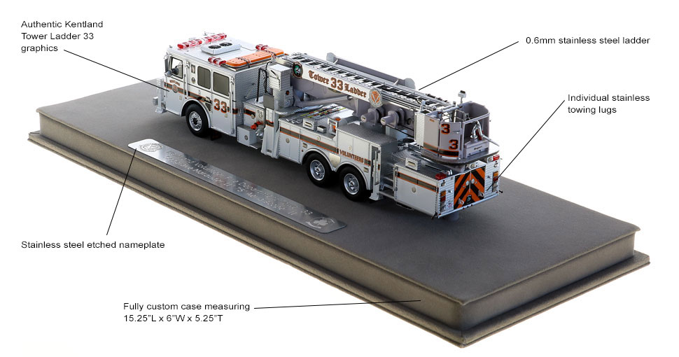 Order your Kentland Tower 33 today!