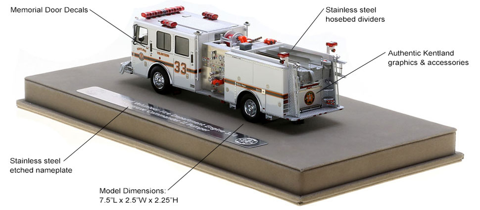 Kentland Engine 331 is authentic to the smallest of details.