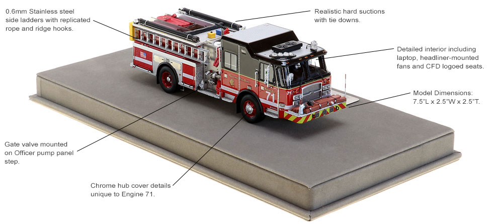 Order your CFD Engine 71 today!