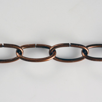 Antique Copper Chain Antique Copper Chain