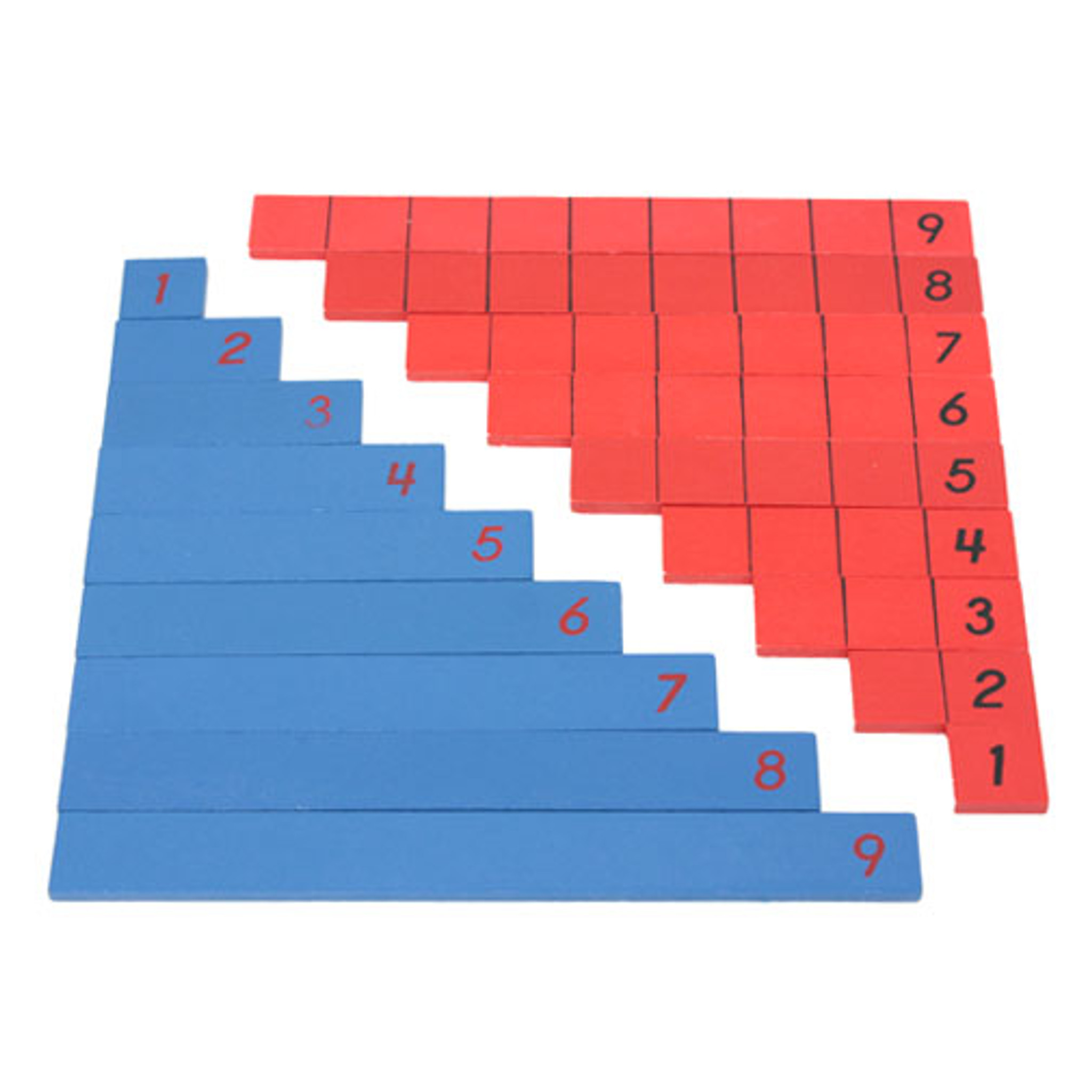 Addition Strip Board Montessori materials Thinkamajigs
