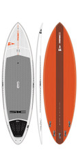 Triton 9.4