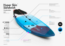 2019 Glide Pro