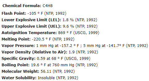c4h8-physical-properties.png