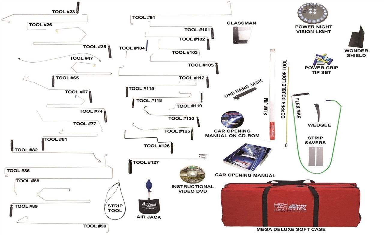 Access Tools Mlss Master Locksmith Super Set