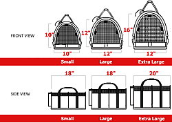 Pet Carrier Safety Locks