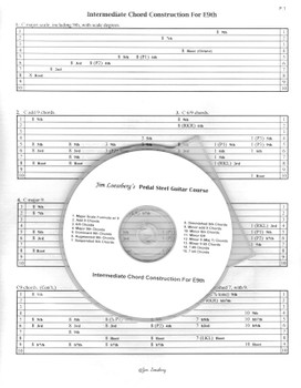 Intermediate Chord Construction for E9th by Jim Loessberg Intermediate Chord Construction for E9th by Jim Loessberg