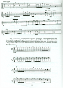 Complete Dobro® Player by Stacy Phillips Complete Dobro® Player by Stacy Phillips