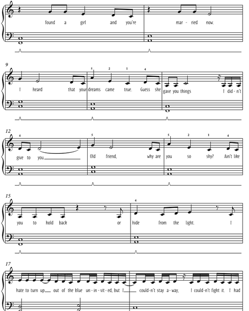 Someone Like You by Adele Easy Piano Sheet Music Download
