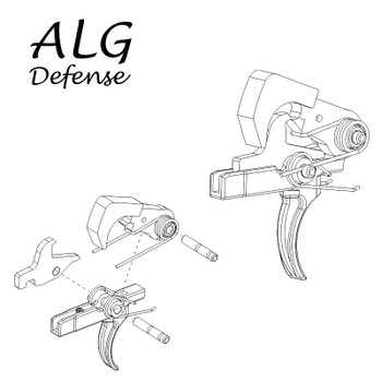 ALG Defense ACT Trigger ALG Defense ACT Trigger