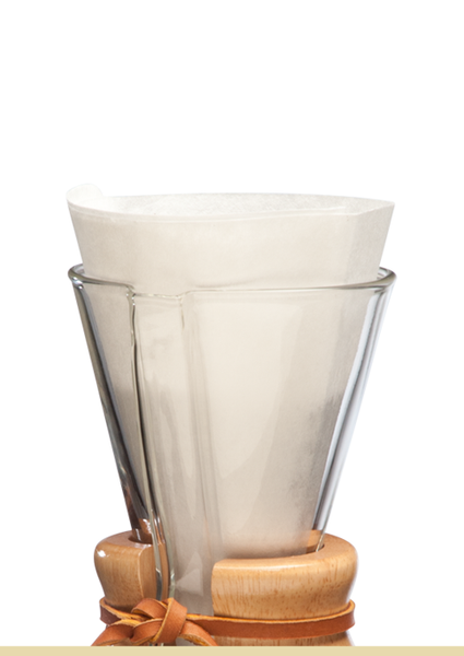 Filter Folding 101 With CHEMEX® Filter Folding 101 With CHEMEX®