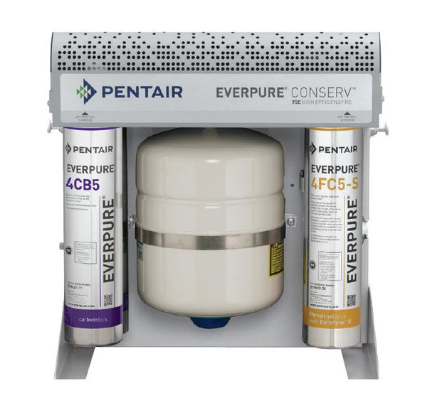Why Use Reverse Osmosis? Why Use Reverse Osmosis?