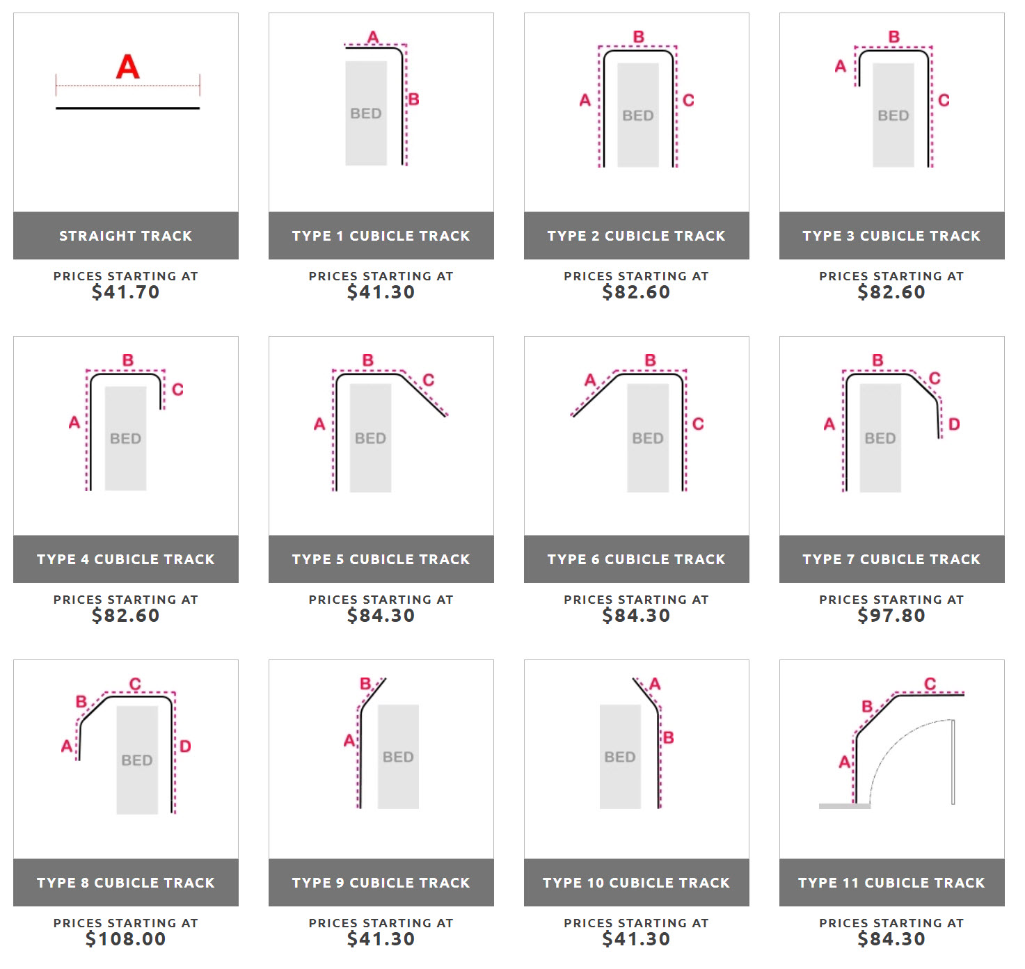 Covoc Hospital Curatin Track System - Order Here