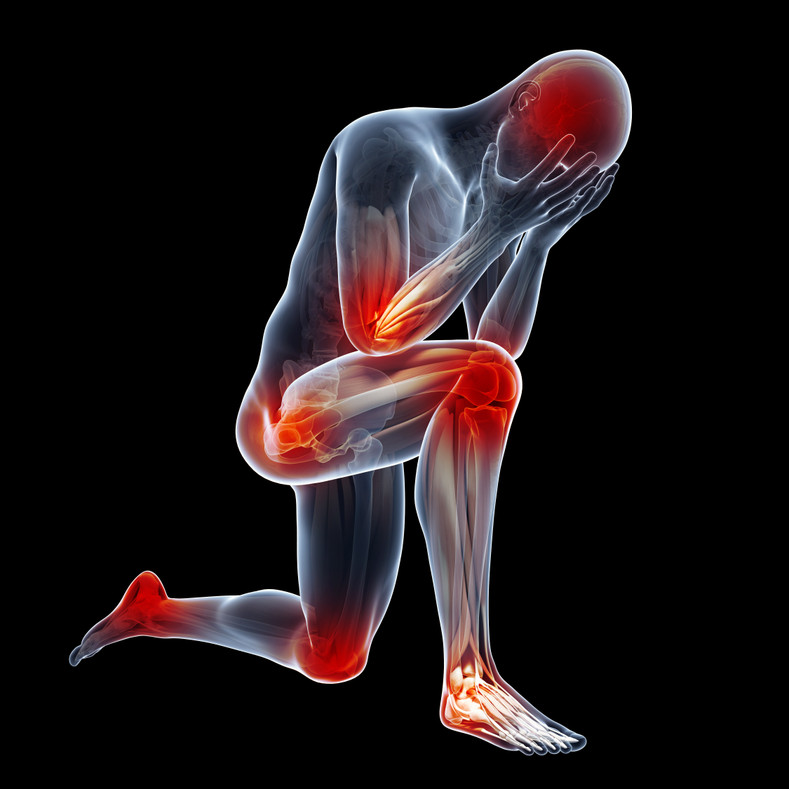 Dealing with Chronic Pain