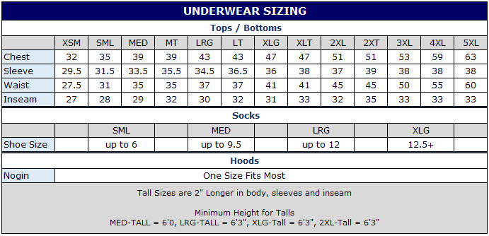 Sizing chart for flame retardant underwear