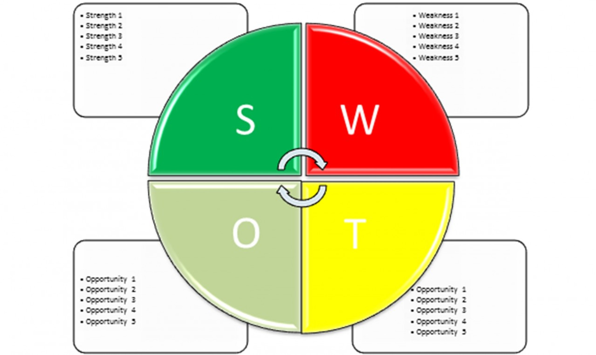 Swot Template For Word