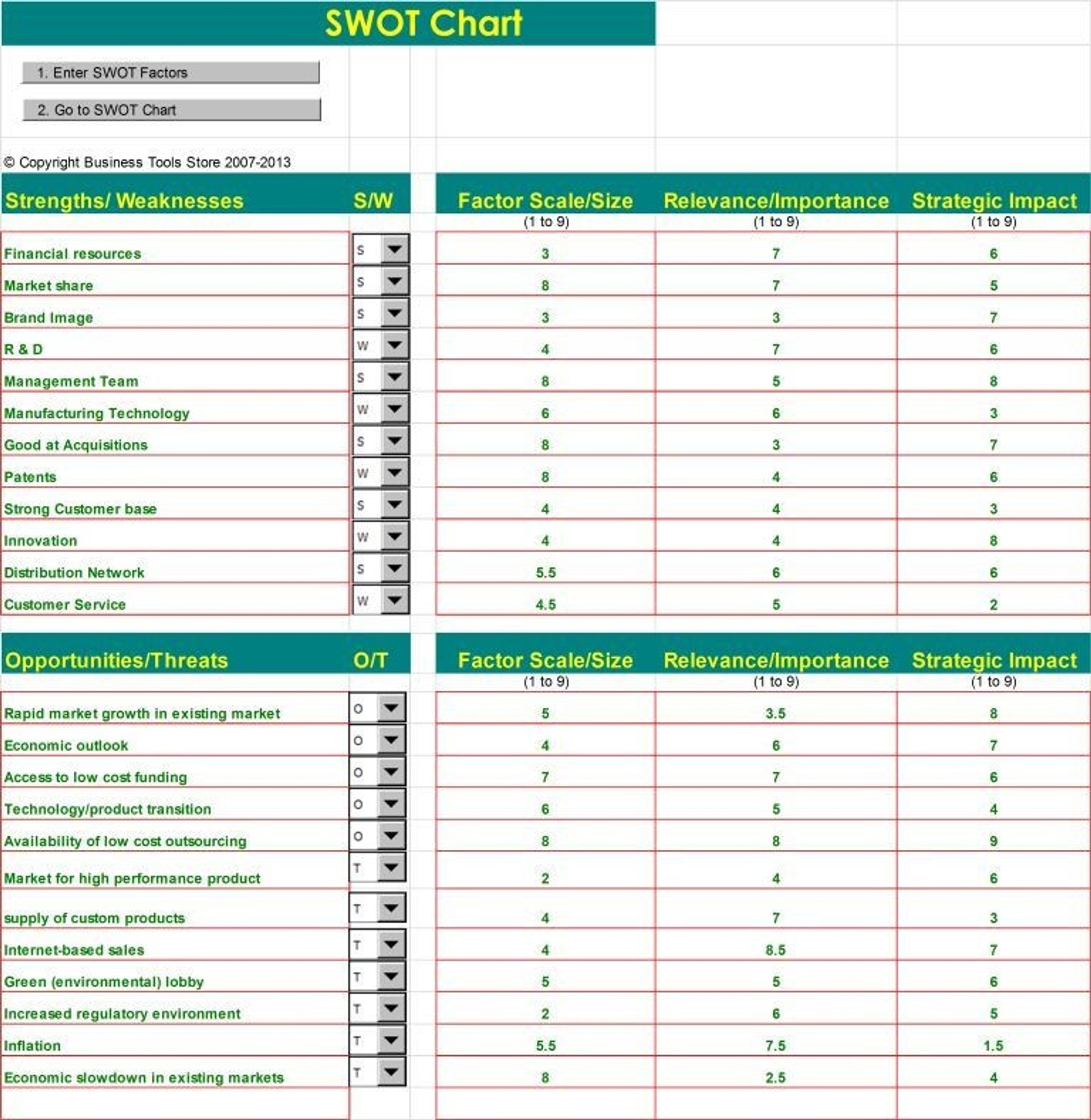 swot matrix chart templates for excel word and powerpoint swot analysis excel