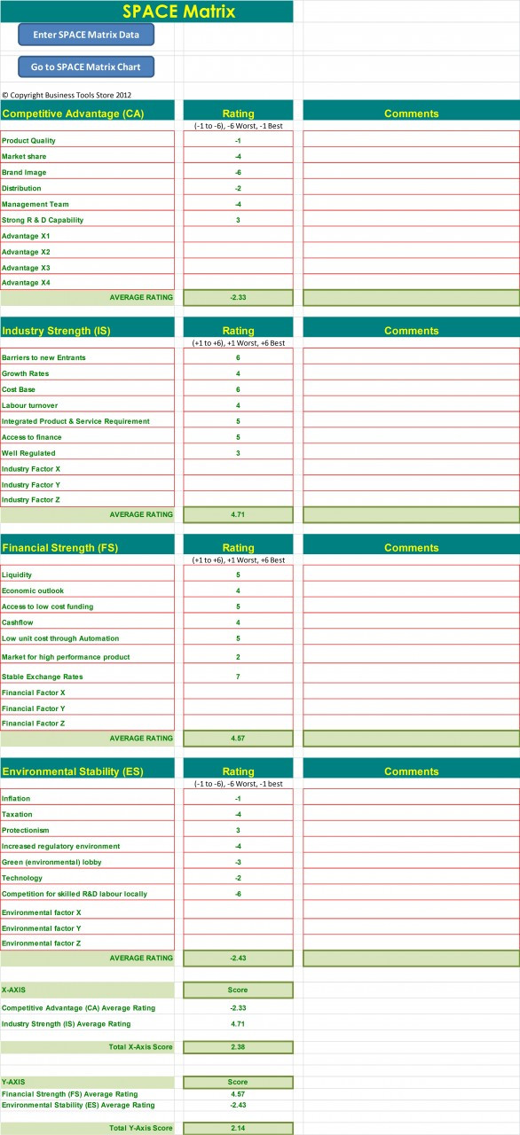 SPACE Matrix Template Excel SPACE Matrix Template Excel
