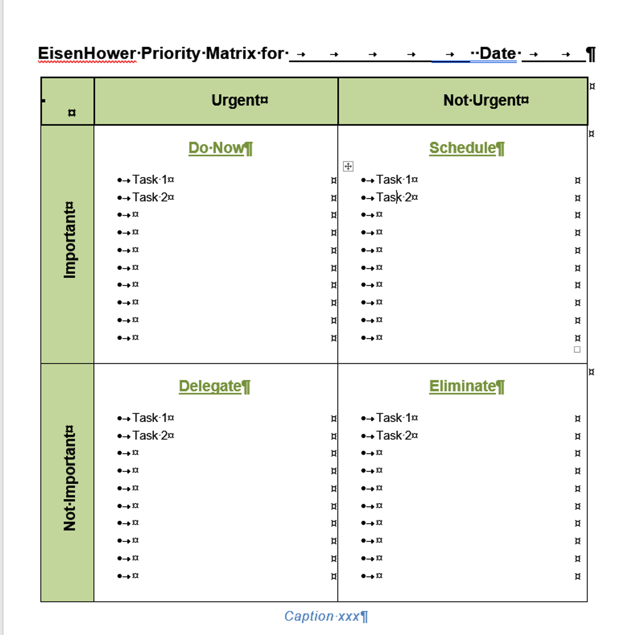 urgency priority matrix