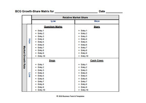 Boston Consulting Group Matrix template Word 2007, 2010, 2013