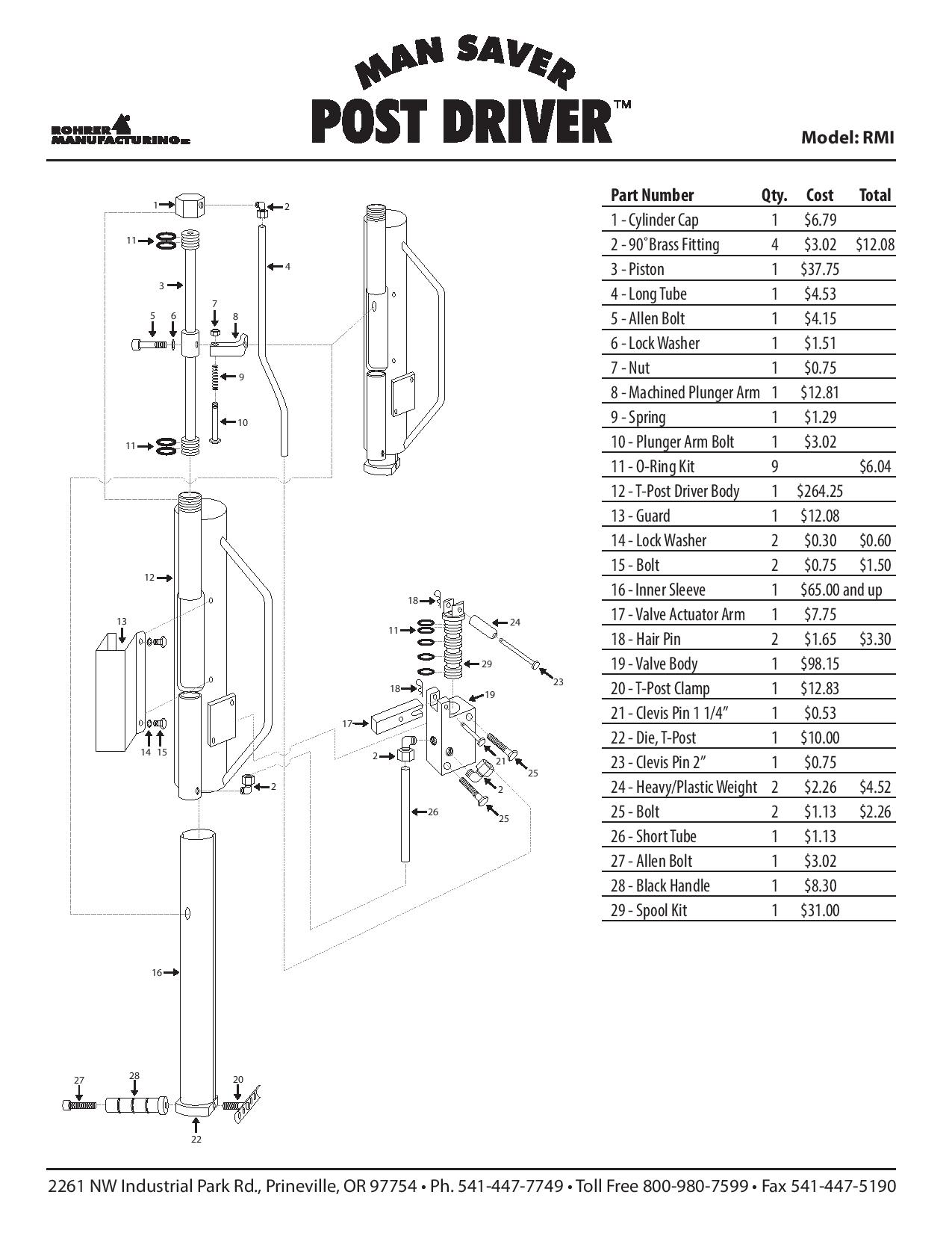 roh-post-driver-rmi-final-page-001.jpg