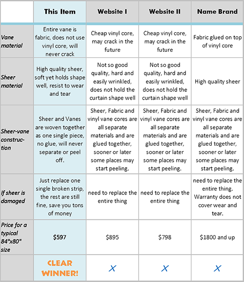 compare-to-the-competition4.png