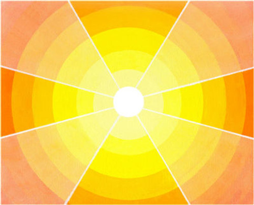 Deva of Joy Portal Card