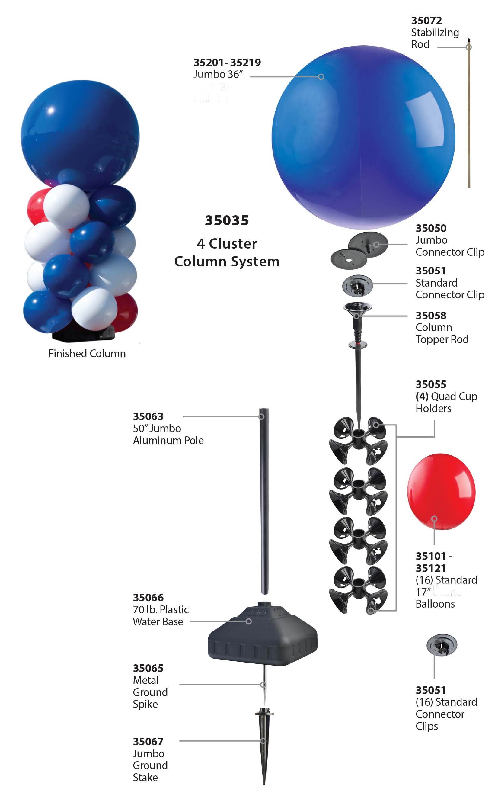 star-4-cluster-balloon-system.jpg