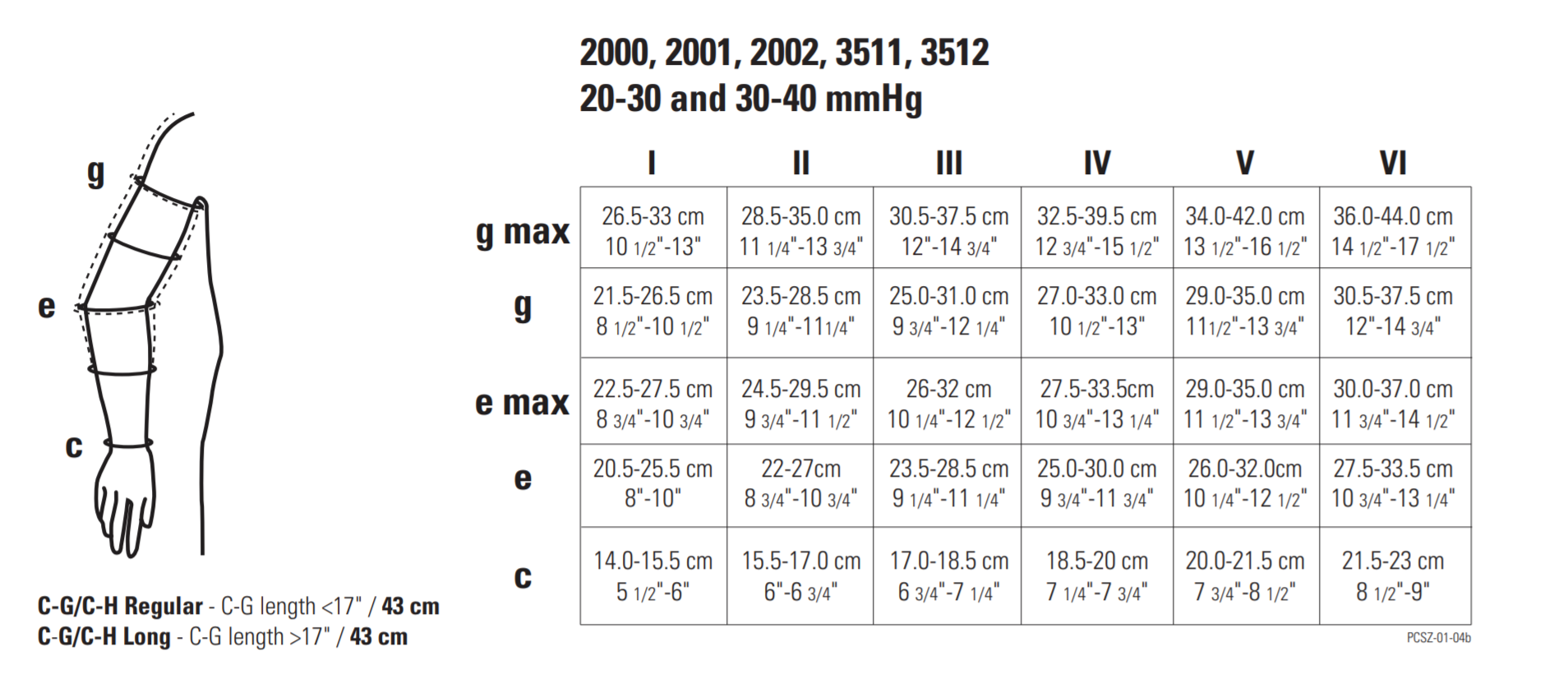 19+ Tattoo Sizes Chart LeliaMairead