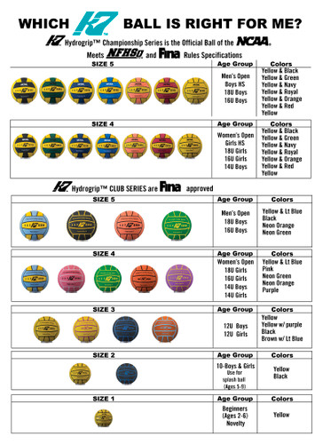 Which KAP7 ball is right for me?