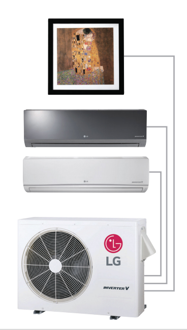 LG 3 Zone System