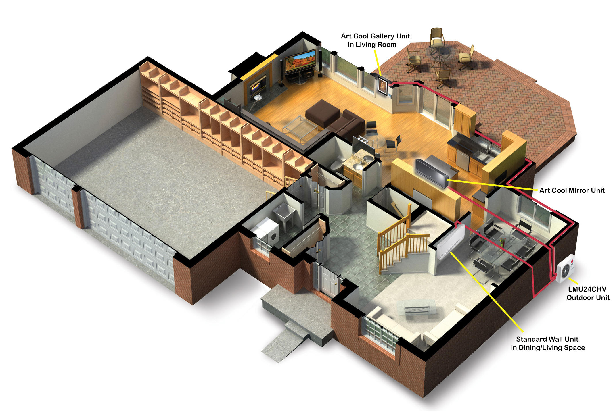 LG Tri-Zone Layout
