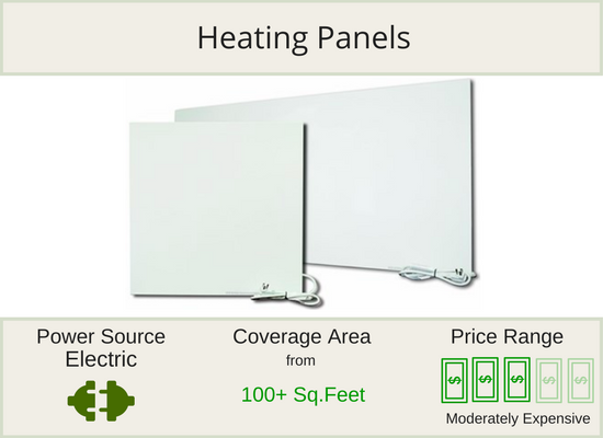 Mini Splits with Heat