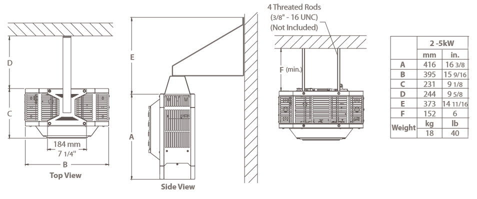 Installation Option