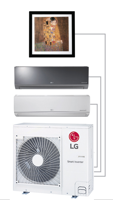 LG 3 Zone System