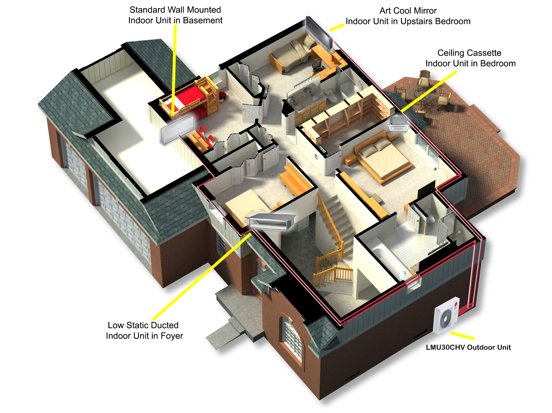 LG Multi Zone Layout - 4 Zones