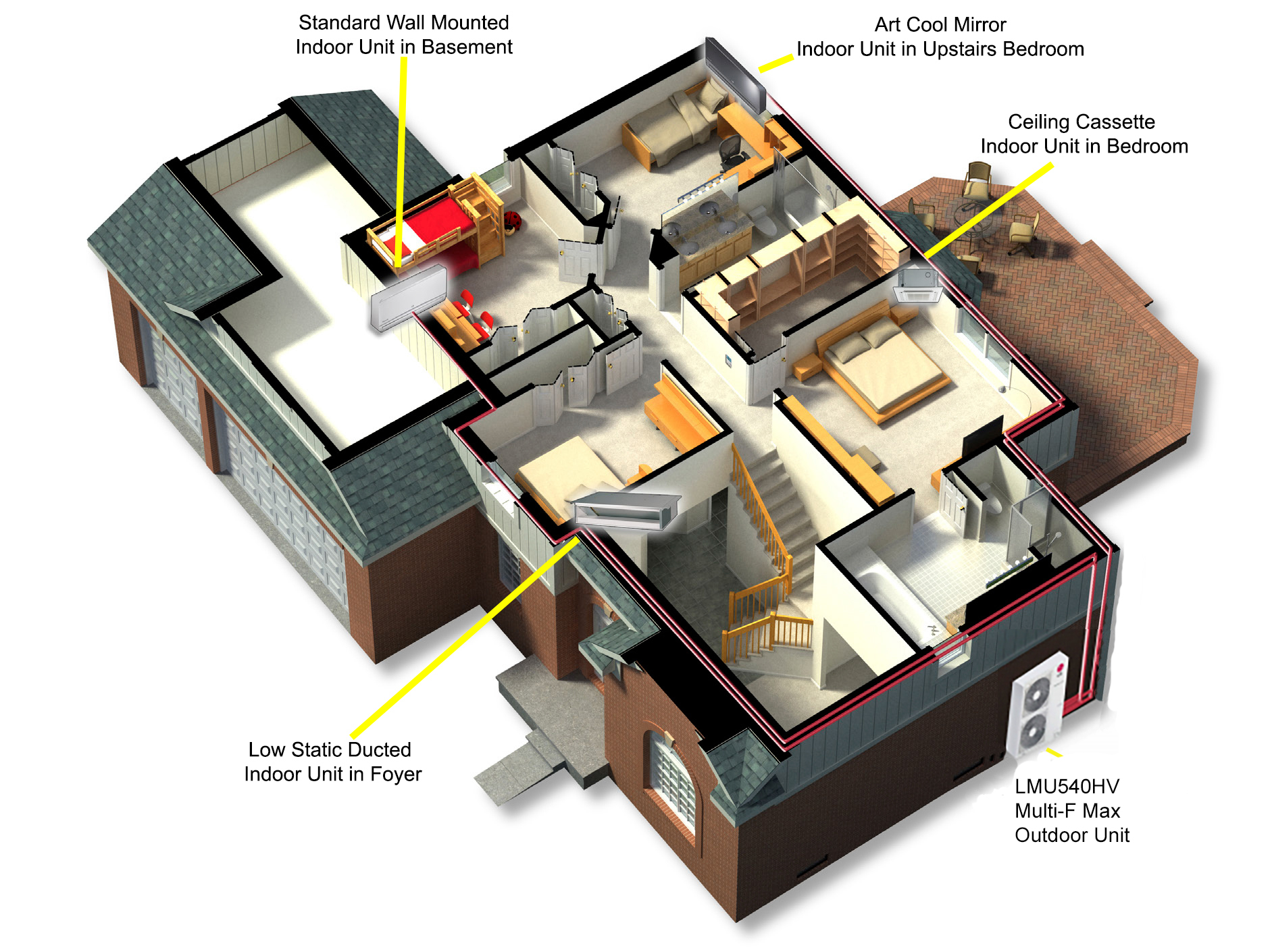 LG Multi Zone Layout
