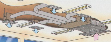 Panasonic 26PEF2U6 24000 BTU Concealed Ceiling Mini Split