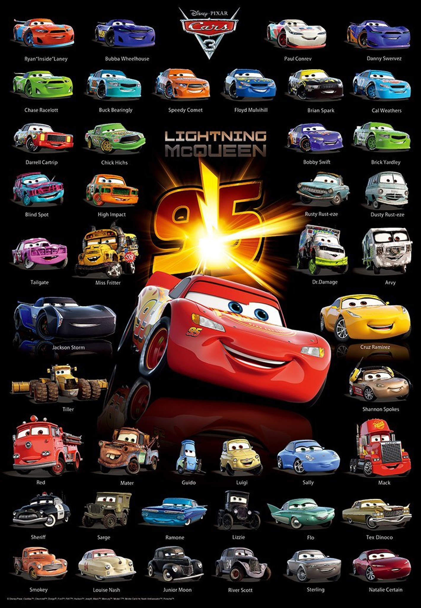Tenyo japan jigsaw puzzle cars 3 character plazajapan