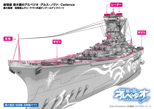 Aoshima 51931 ARPEGGIO OF BLUE STEEL Detail Up Parts for Battle Ship Musashi / Yamato 1/700