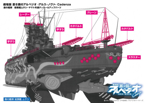 Aoshima 51931 ARPEGGIO OF BLUE STEEL Detail Up Parts for Battle Ship Musashi / Yamato 1/700