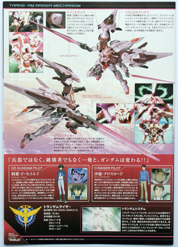 Bandai HG OO 42 Gundam GN-0000+GNA-010 TRANS-AM RAISER 1/144 Scale Kit