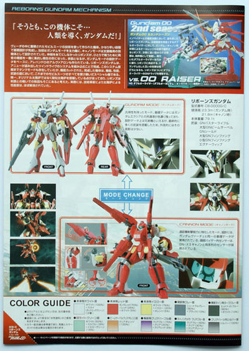Bandai HG OO 53 Gundam CB-0000GIC REBORNS Gundam 1/144 Scale Kit