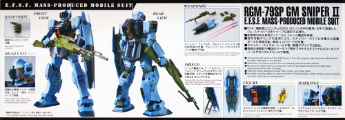 Bandai MG 121855 GUNDAM GM Sniper II 1/100 scale kit