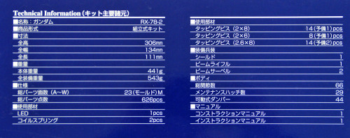 Bandai PG 606255 GUNDAM RX-78-2 GUNDAM 1/60 scale kit